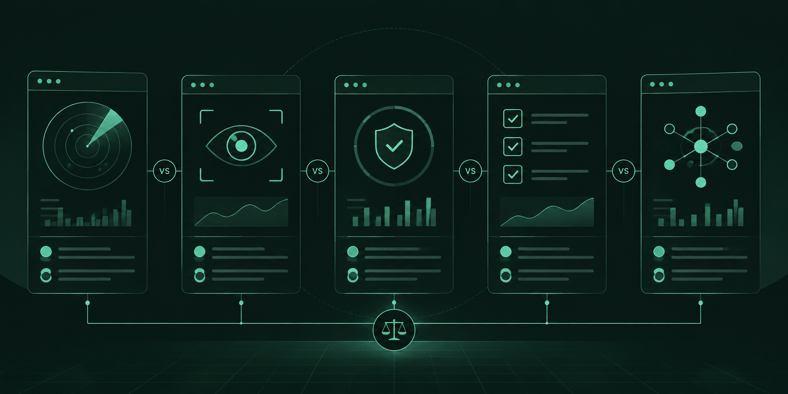 Comparison of shadow AI detection tools for enterprise governance in 2026