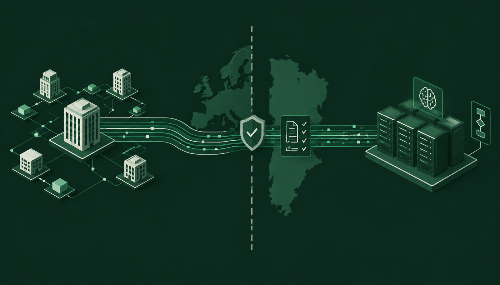 Jev data flow between a European enterprise and a US-hosted System One AI service